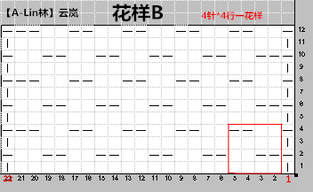 【A-Lin林】云嵐--看圖仿半高領上衣（云馬+萌芽）1701 - A-Lin林 - A-Lin的手工博客