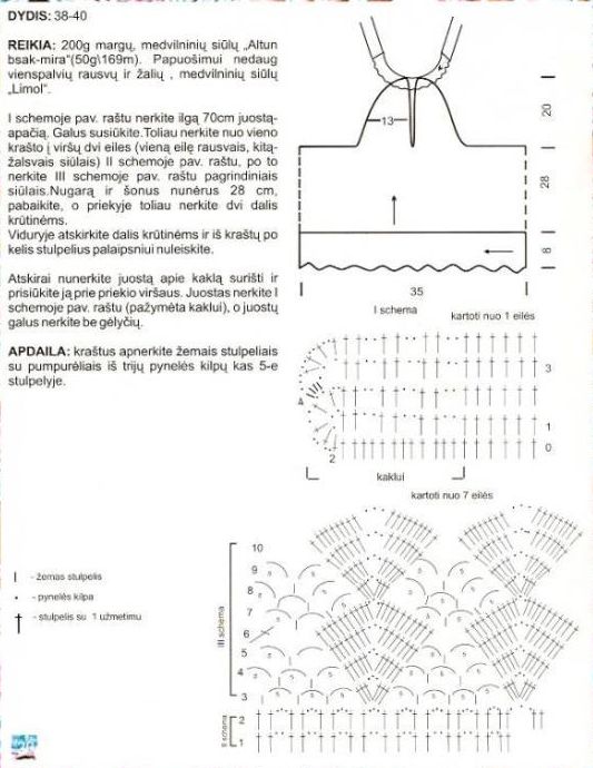 【引用】轉(zhuǎn)載：幾款經(jīng)典的小坎肩和裙子（有圖解） - 丁香花開的日志 - 網(wǎng)易博客 - 云飛揚(yáng) - 云飛揚(yáng)的手作生活